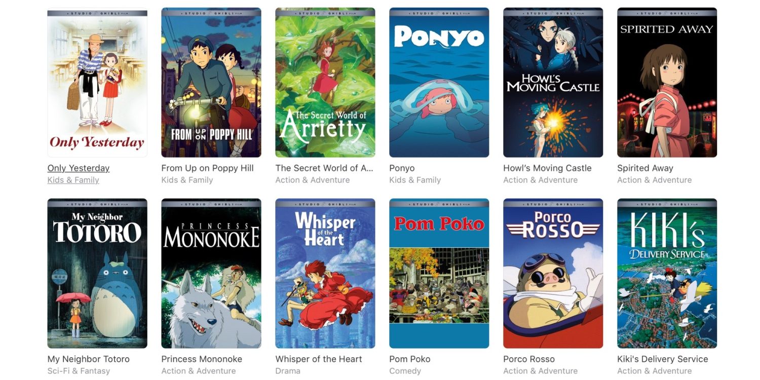 Netflix Announces Entry of 21 Studio Ghibli Films in their Library