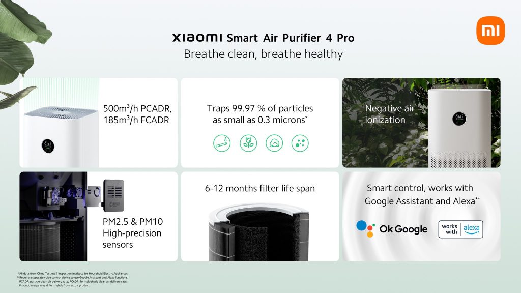 Xiaomi Smart Air Purifier