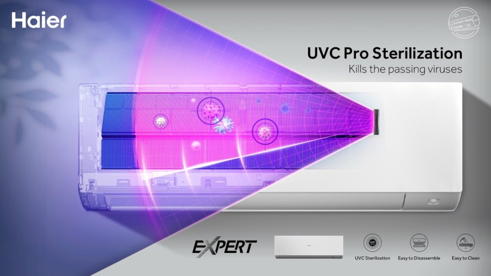 UV Cool Connect Pro