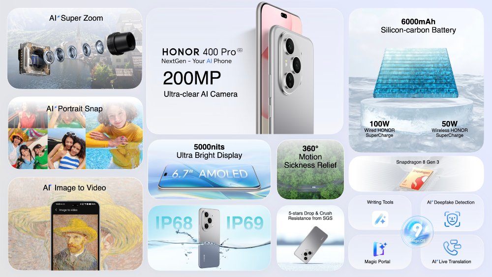 HONOR 400 Pro 5G