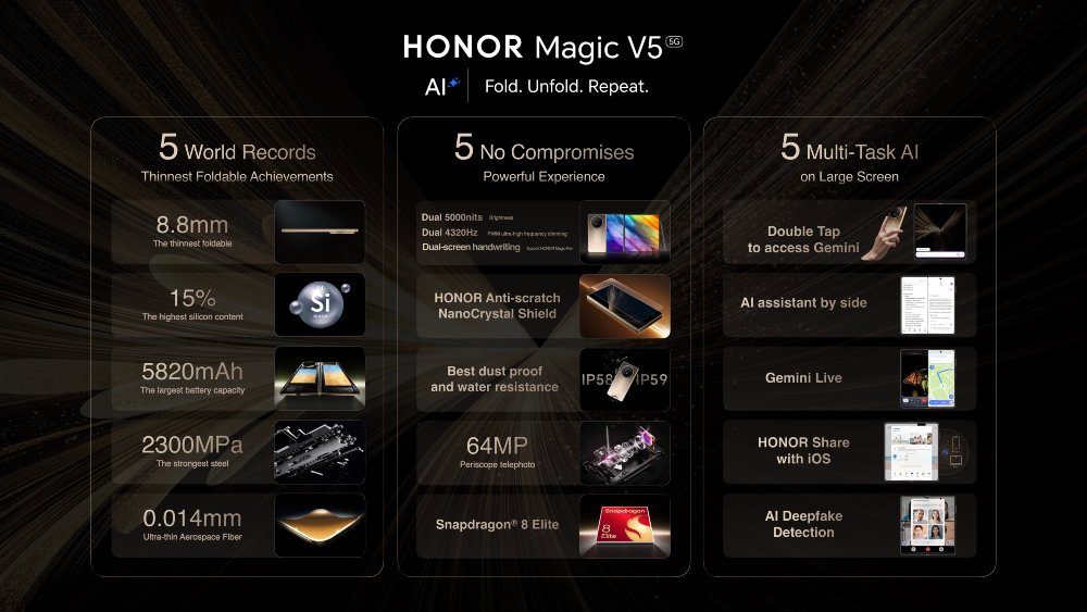 HONOR Magic V5