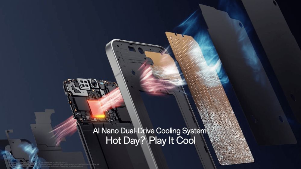 OPPO Reno14 Series 5G