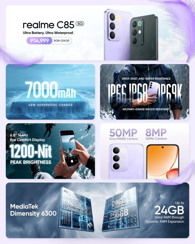 realme C85 5G