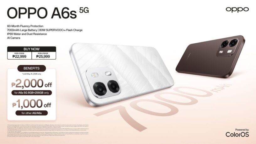 OPPO A6s 5G Series