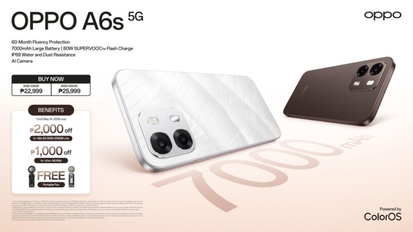 OPPO A6s 5G