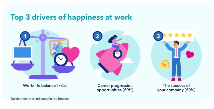 Jobstreet by SEEK