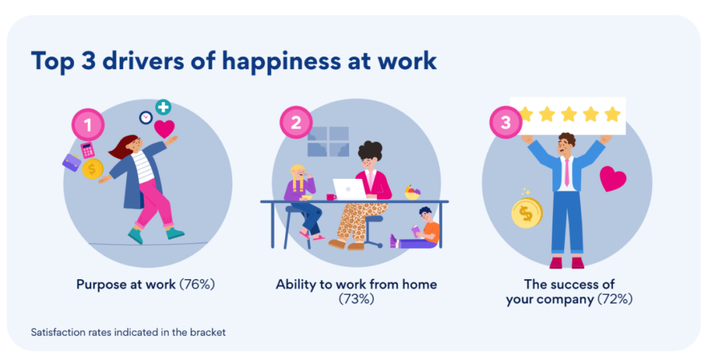 Jobstreet by SEEK