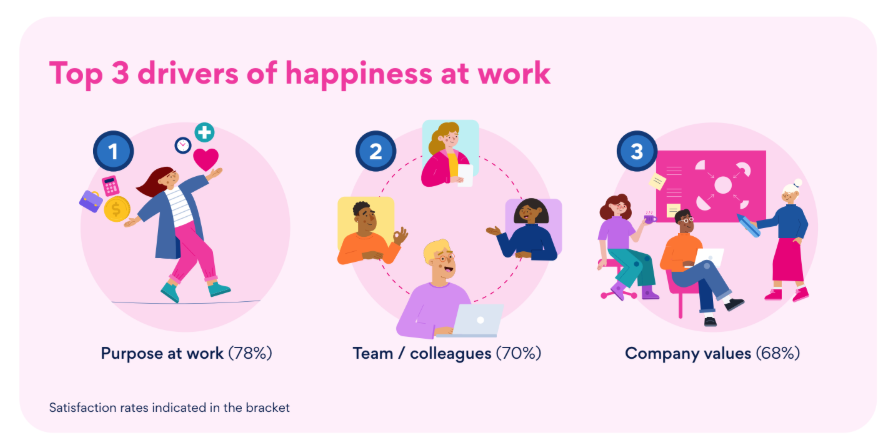 Jobstreet by SEEK