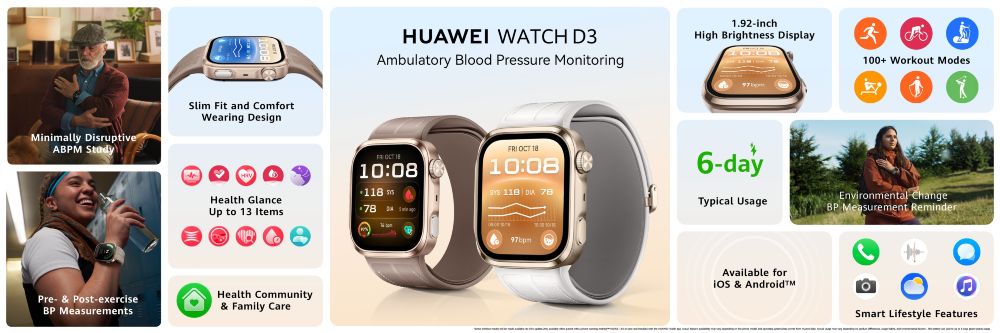 HUAWEI WATCH