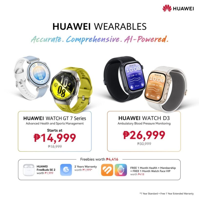 HUAWEI WATCH
