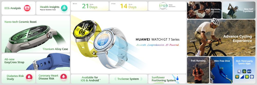 HUAWEI WATCH